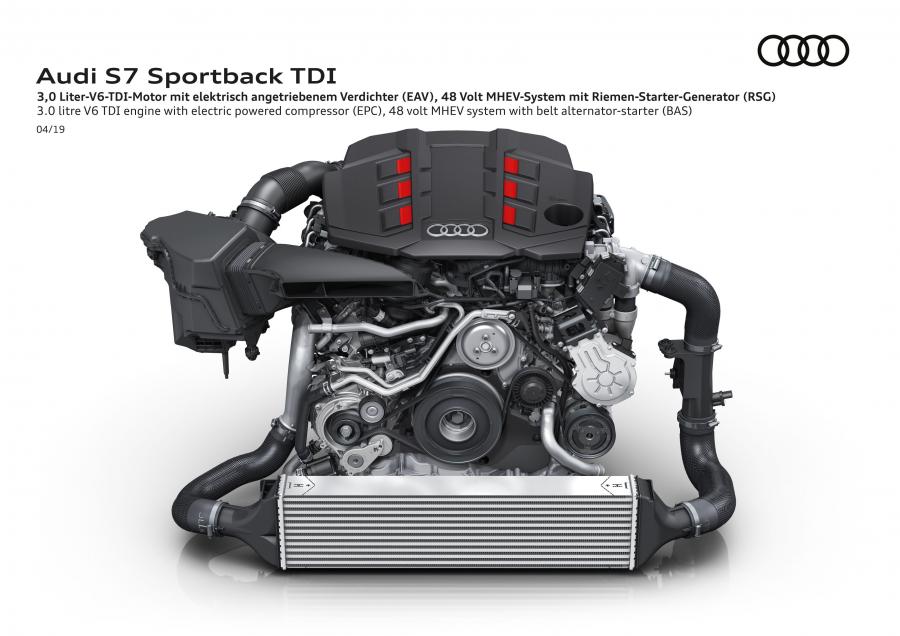 Схема Audi S7 Sportback TDI 2019 года  (WW) (фото 21 из 93)